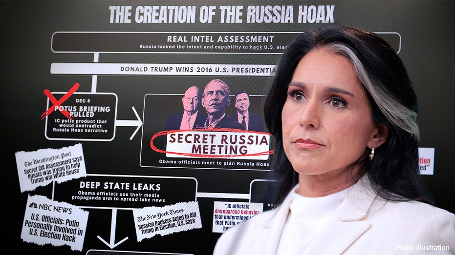 Tulsi Gabbard Exposes Obama-Era Trump-Russia Collusion Narrative in Declassified Docs