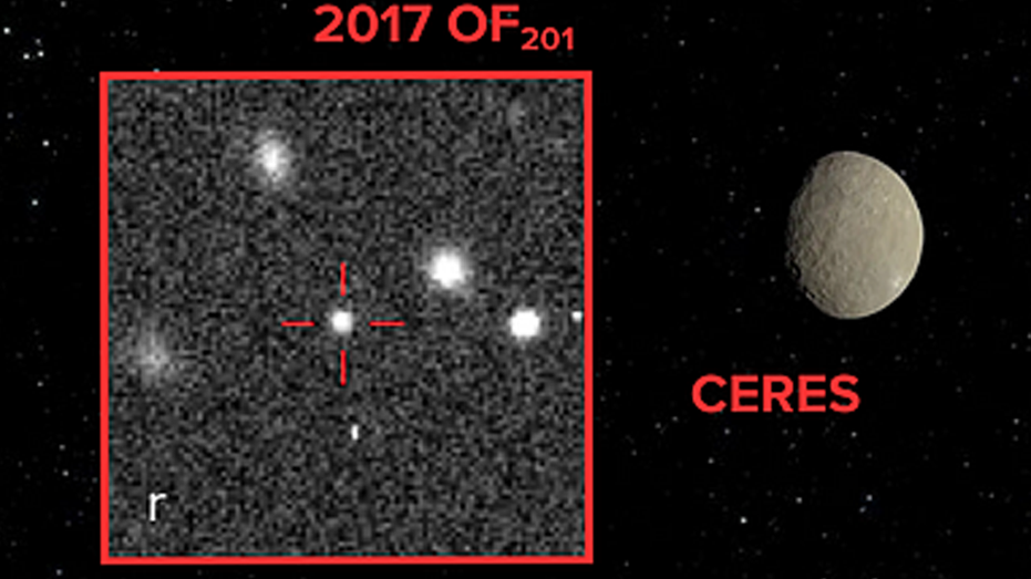 New Dwarf Planet Discovery Fuels Planet Nine Mystery in Outer Solar System