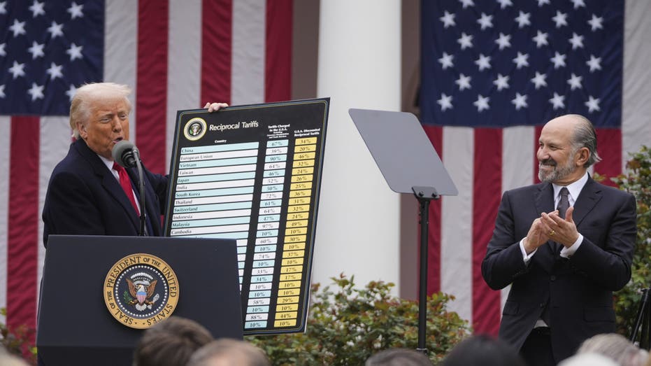 Economics category