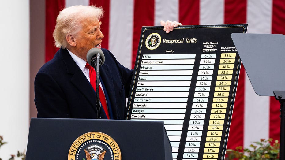 Trump's Tariff Plan: Liberation Day Sparks New Trade Duties